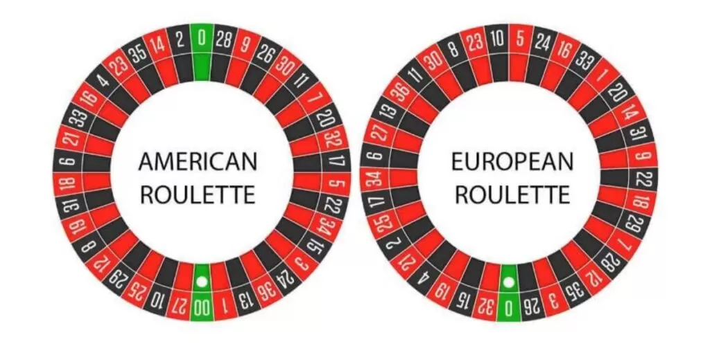 10cric-differences-european-american-roulette-cover-10cric101
